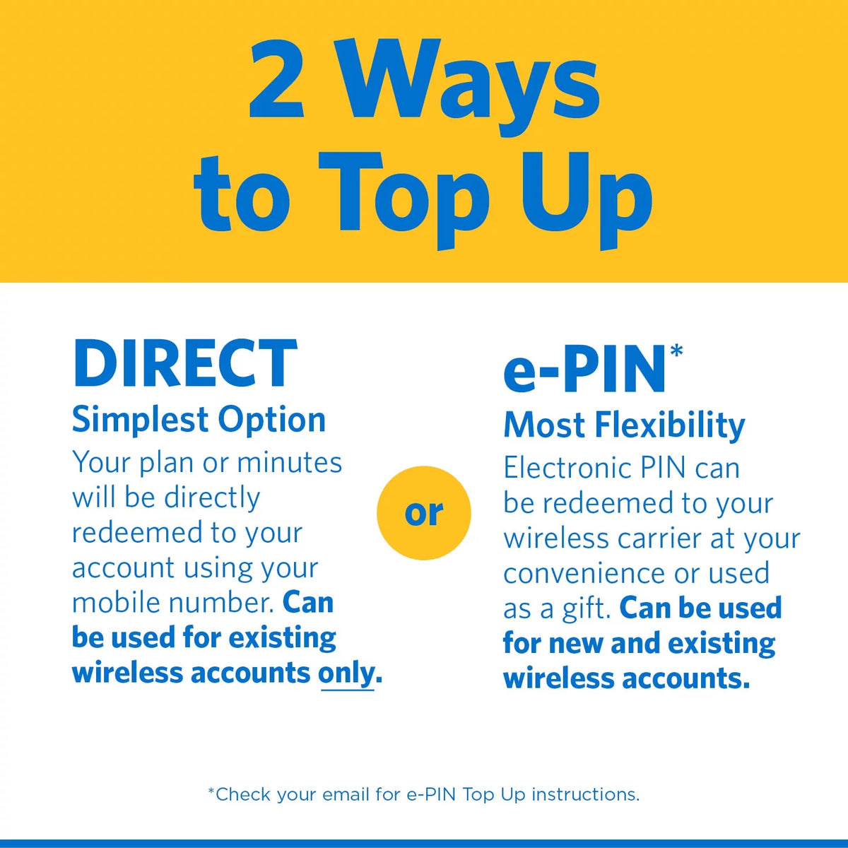 Direct Top Up N317