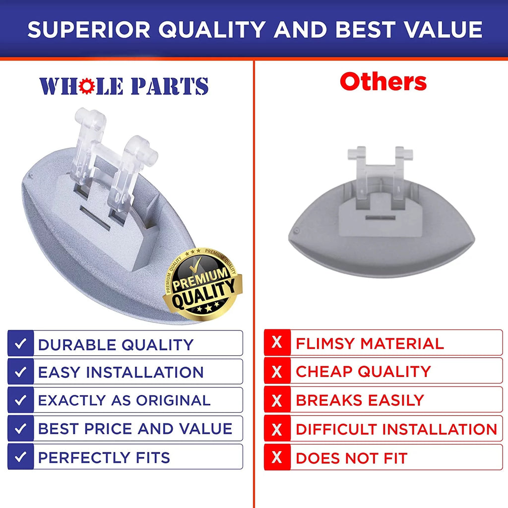Washer Handle Replacement V2472