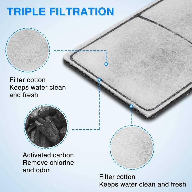 6 Pack Filter Cartridge I491