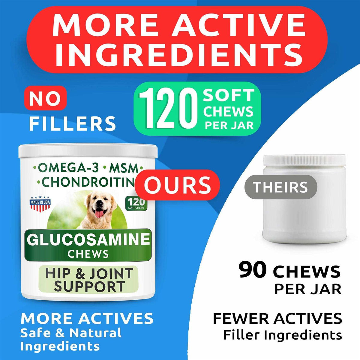 Glucosamine Chews for Dog G982