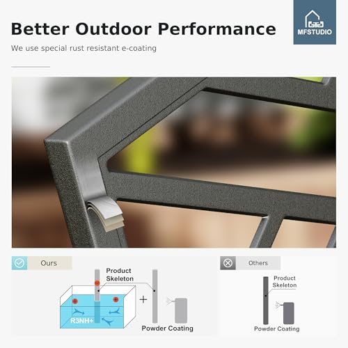 43.7 Inches Outdoor Garden Bench with Geometric Pattern Backrest, Black W29483