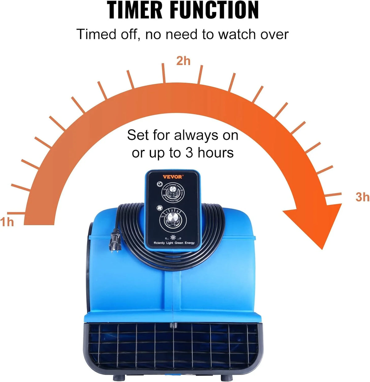 1/2 HP 2600 CFM Portable Floor Blower Fan P733