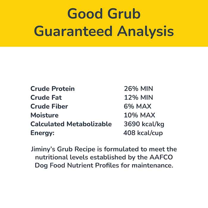 Dry Dog Food N86799