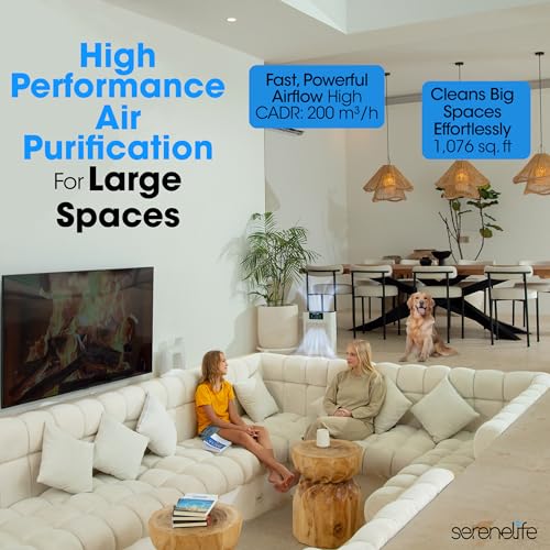 HEPA Air Purifier White 1,800 Sq Ft Y7733