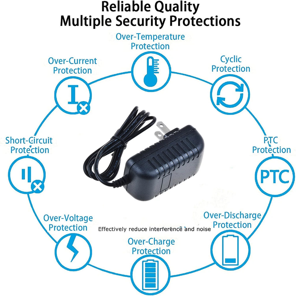 AC/DC Adapter Replacement for IP Phone VoIP Telephone DC Power Supply A8811