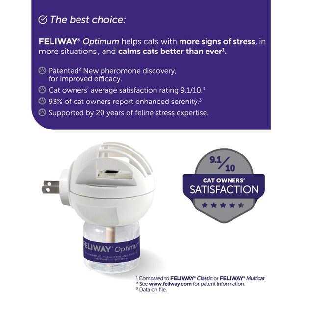 Cat Diffuser Refill E64110