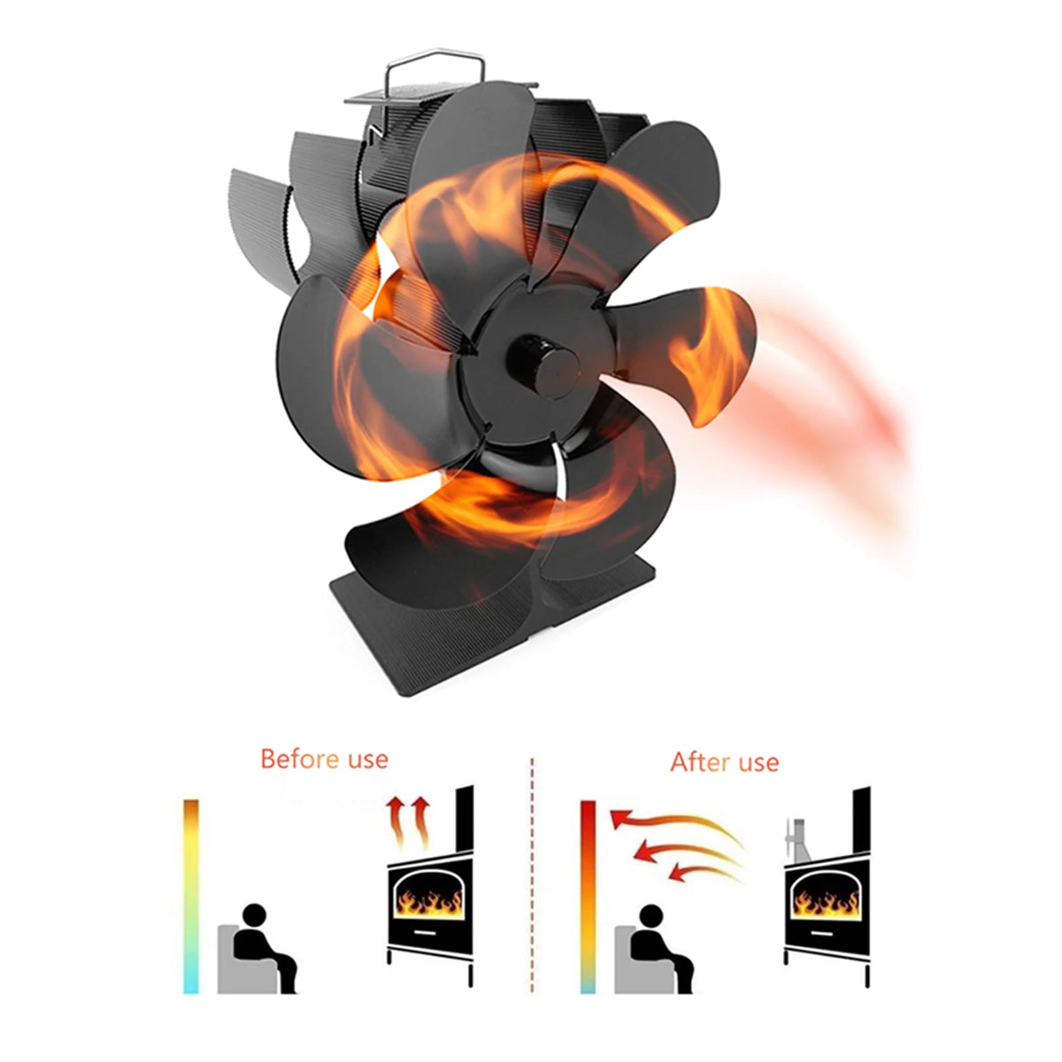 Wood Stove Fan 6 Blades Heat Powered Z848