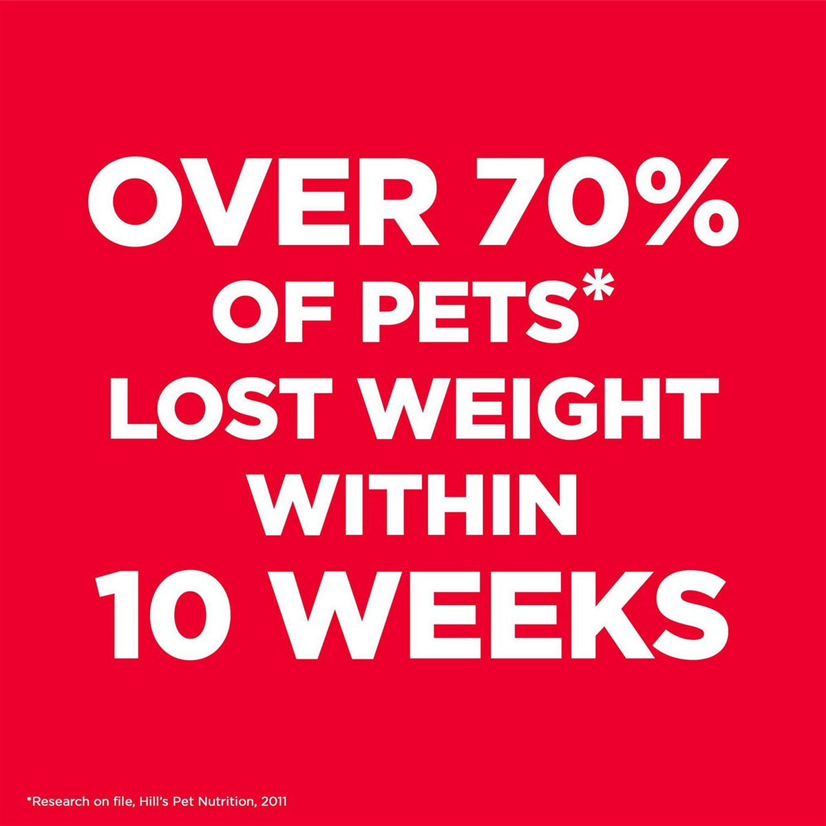 Adult Perfect Weight Chicken Dog Food R4497