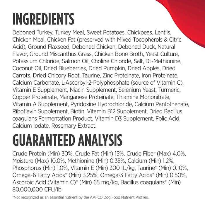 Turkey Chicken and Duck Puppy Dry Dog Food Q53700