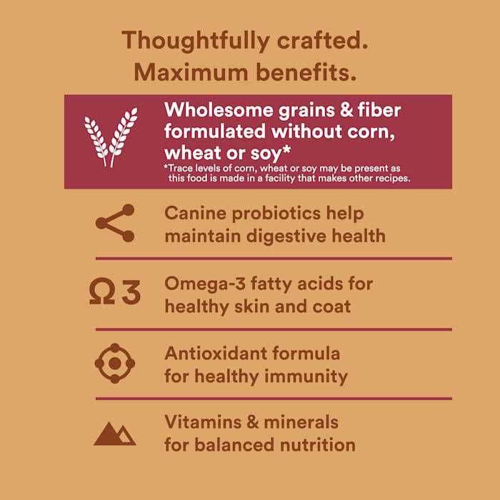 Whole Grains with Pork Beef & Lamb Dry Dog Food N987