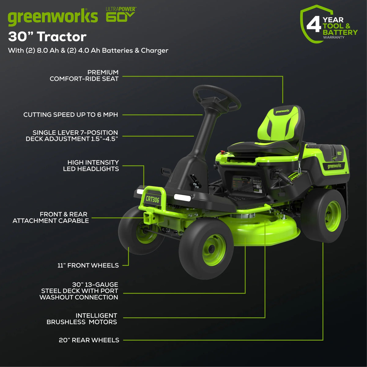60V 30” Riding Lawn Tractor with Batteries & Charger H699