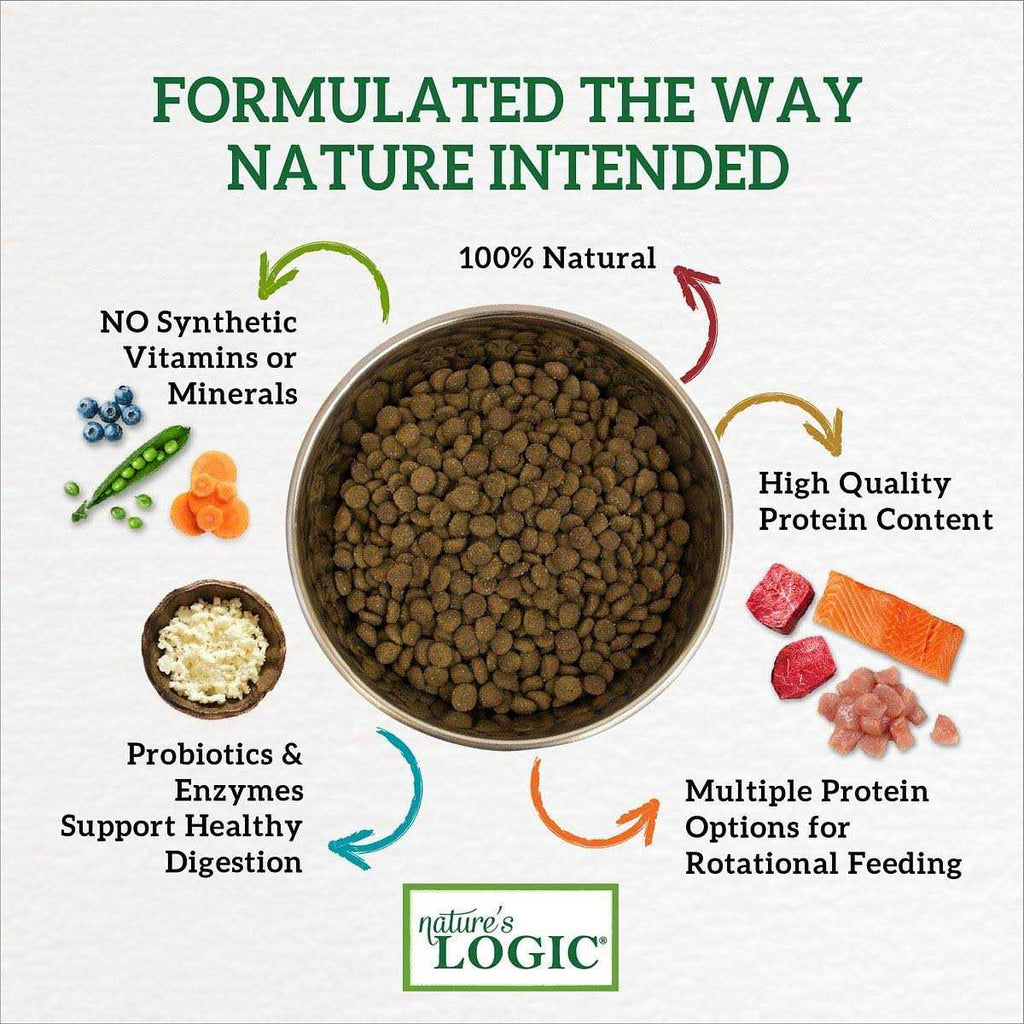 Rabbit Meal Dry Dog Food T664