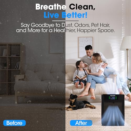 HEPA Air Purifier White 1,800 Sq Ft Y7733