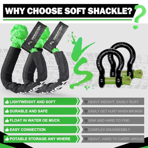 Synthetic Soft Shackle 1/2" x 22 Inch 2Pcs Orange O444559