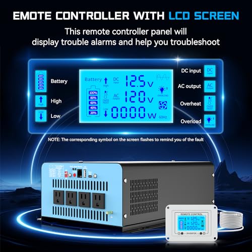 2500W Pure Sine Wave Inverter with Transfer Switch E39737