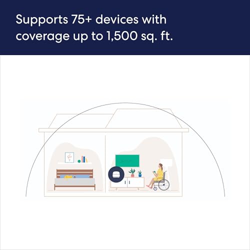 Mesh Wifi Router, Coverage up to 4,500 sq. ft., 3-pack L522455