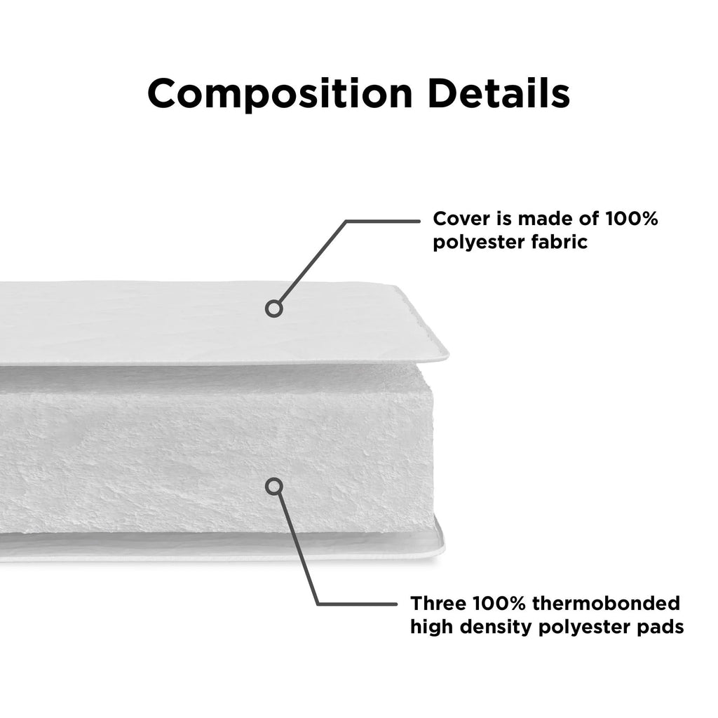 6 Inch Polyester Fill Mattress, Twin Size N7211