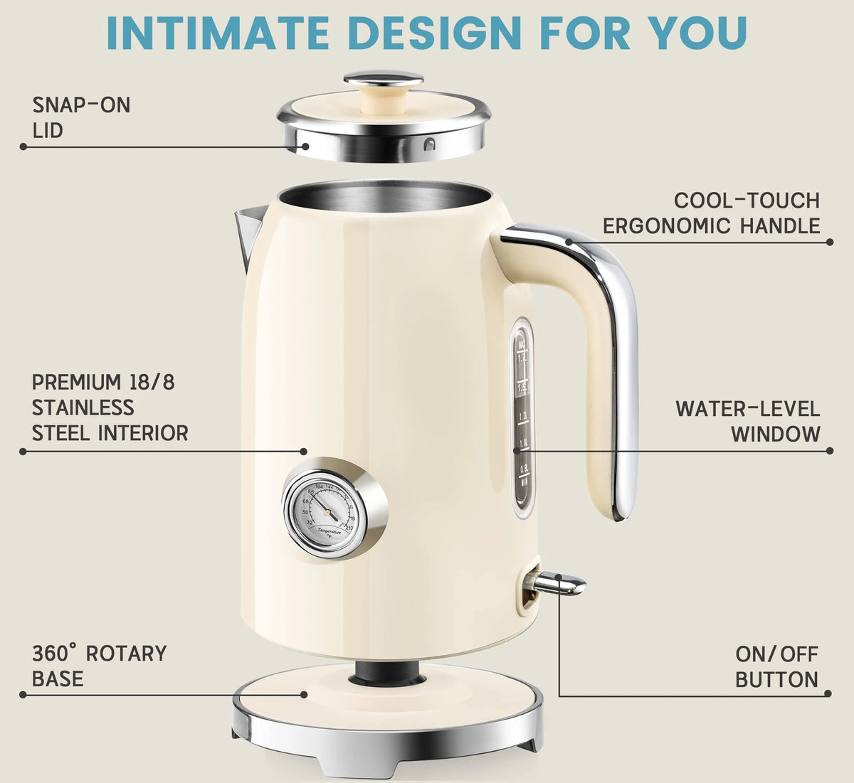1500W Stainless Steel Electric Kettle with Thermometer H33472