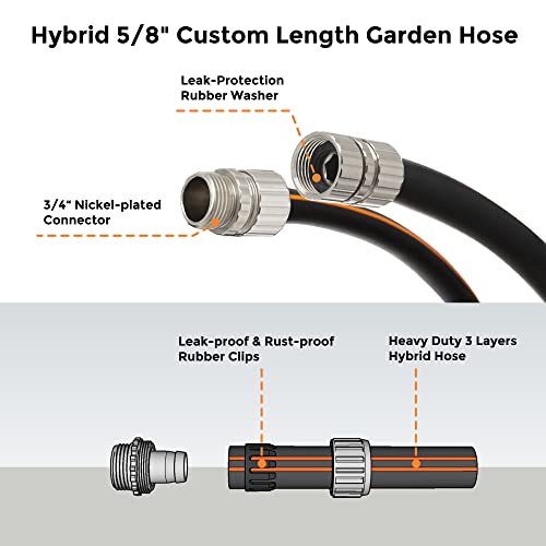 Electric Wall Mount Pressure Washer with 100FT Retractable Hose I71984