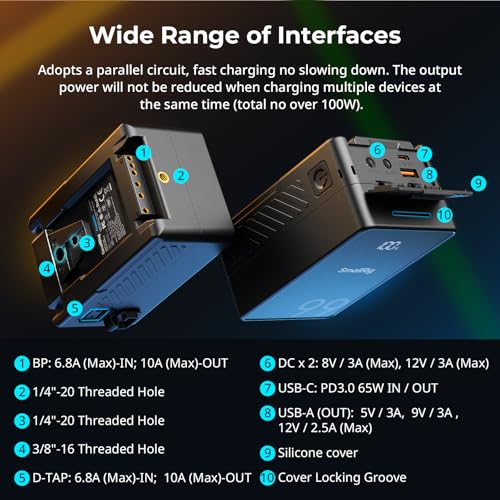 99Wh 6800mAh V Mount Battery with USB-C D-TAP USB-A Dual DC Ports OLED Screen Q227414
