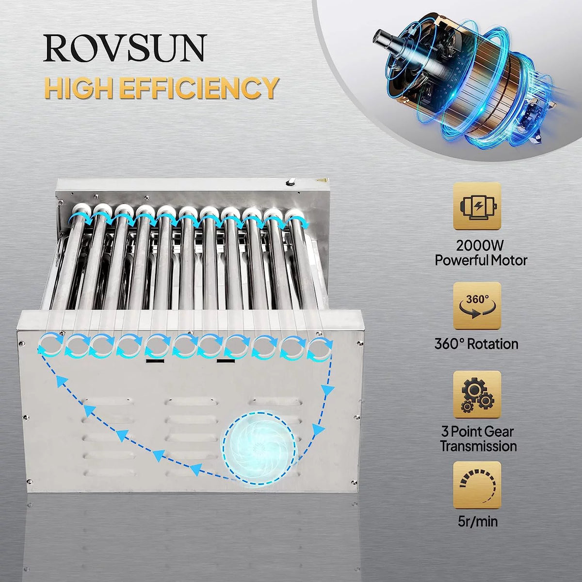 2000W 11 Rollers Hot Dog Roller Grill Cooker Machine with Bun Warmer A6394
