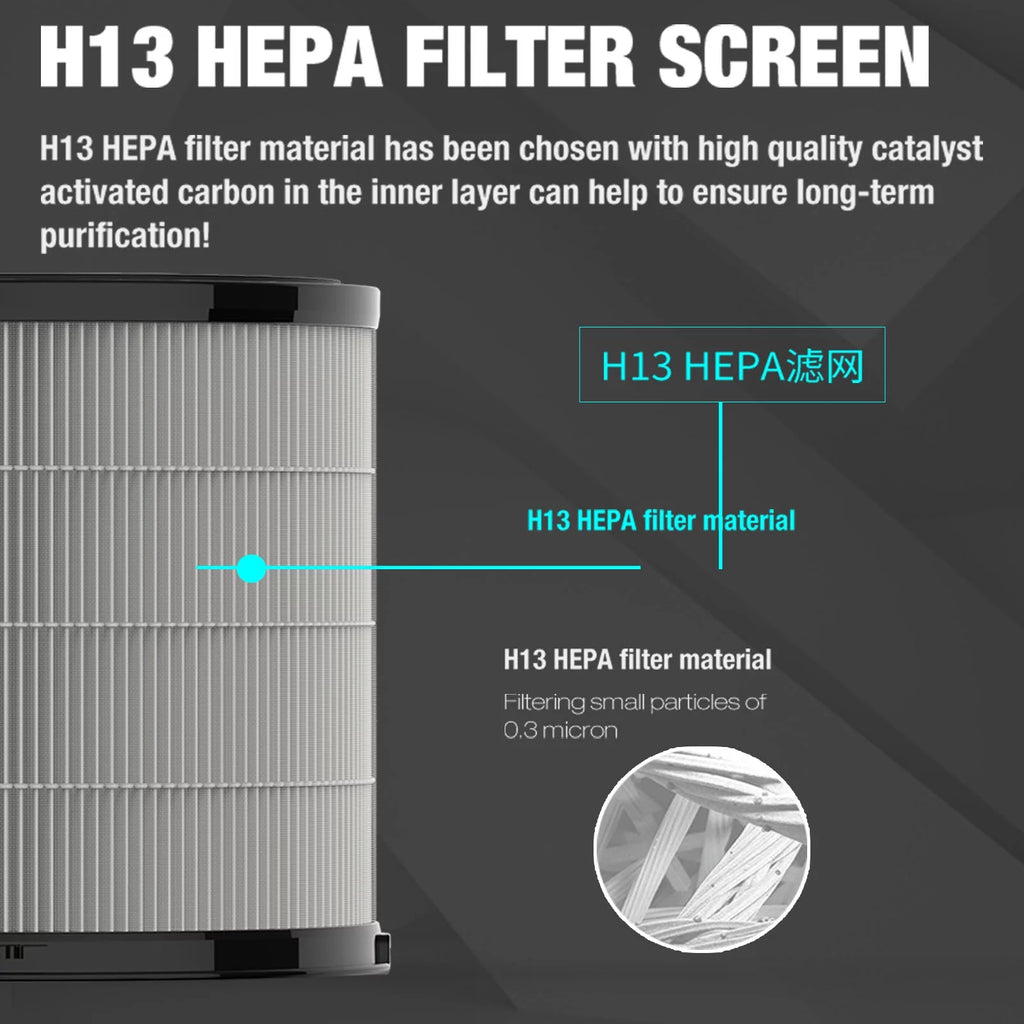 HEPA Air Purifier L81724