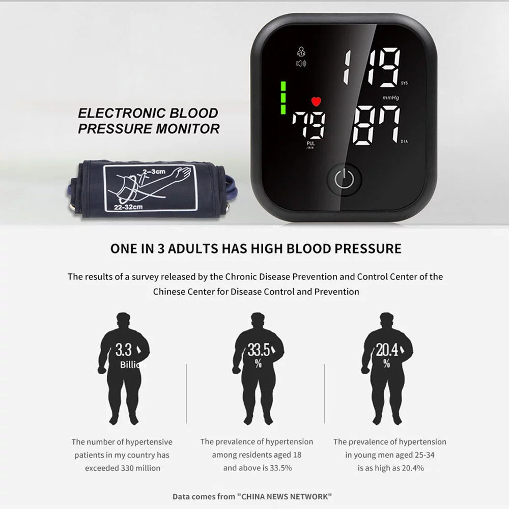 Electronic Sphygmomanometer with Large LED Screen M532284