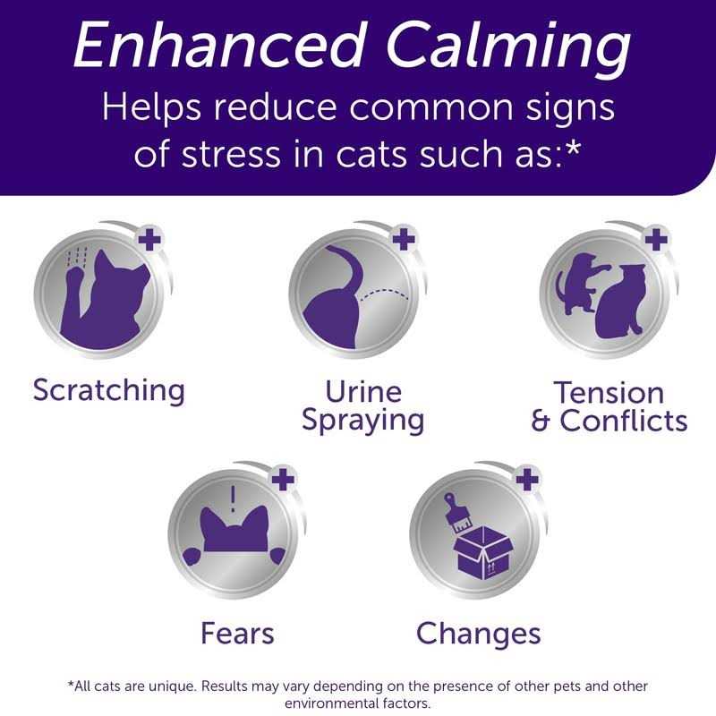 Cat Diffuser Refill E64110
