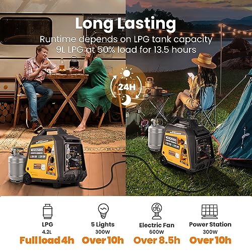 4000 Watt Dual Fuel Inverter Generator K366