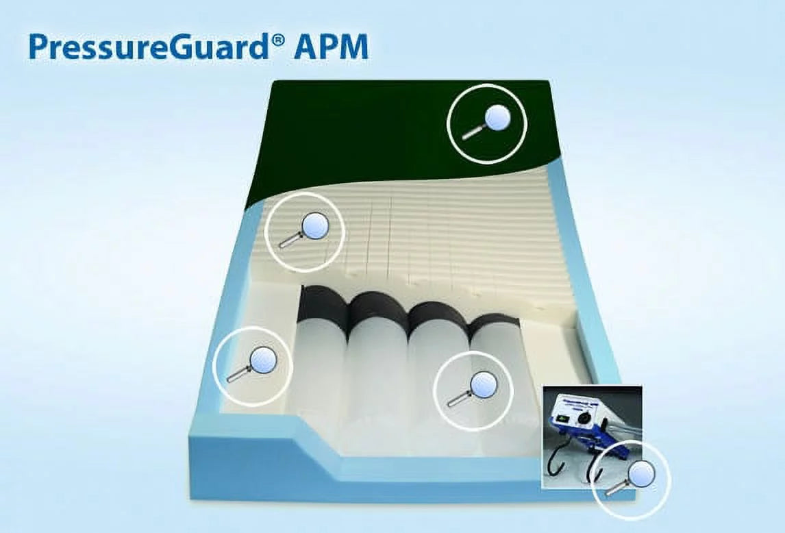 PressureGuard APM Mattress U8736