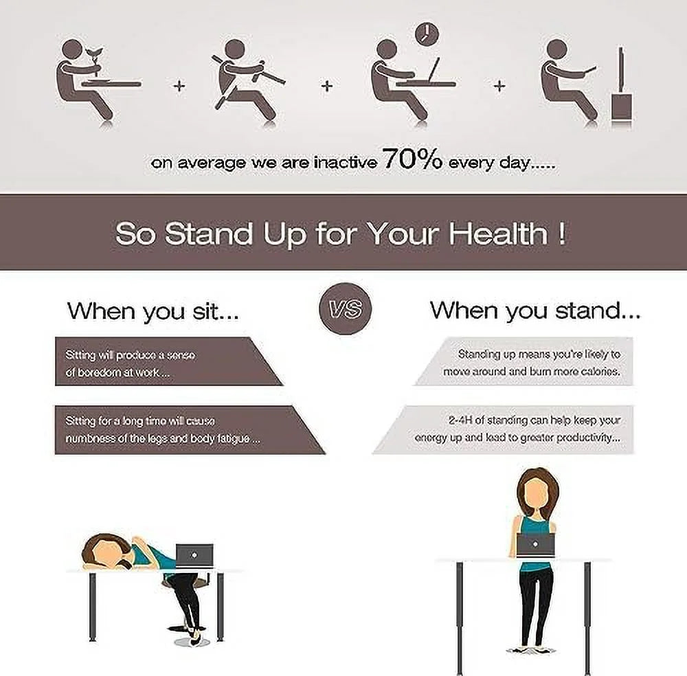 Electric Height Adjustable Standing Desk 55 x 28 Inches with Memory Settings M97897