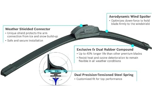 Set of 2 Beam Wiper Blades X22960