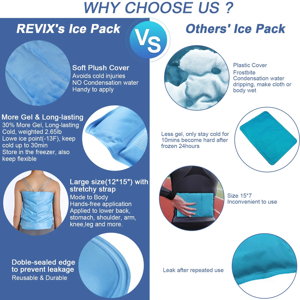 Shoulder Ice Pack K687584