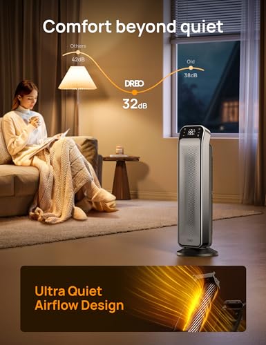 25" Electric Space Heater with Remote and Thermostat I18736