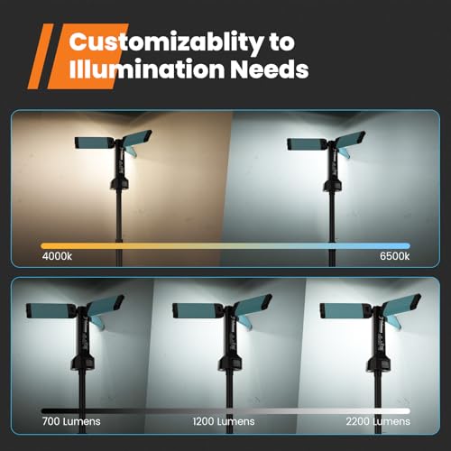 Rechargeable Cordless Work Light with Stand, Triple LED Lamps, 8AH Battery, Dimmable F694