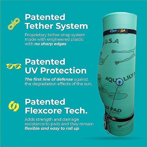 Green/Yellow Floating Water Mat R668941