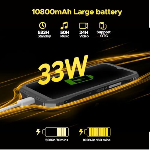 Rugged Smartphone Unlocked 10800mAh Battery 16GB+256GB Android 14 Q704779