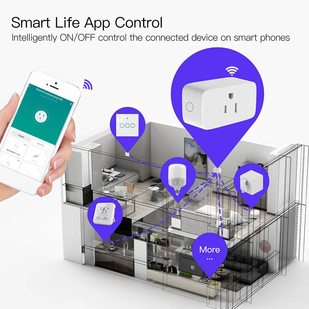 Smart Plug WiFi Socket Mini Outlet W7006