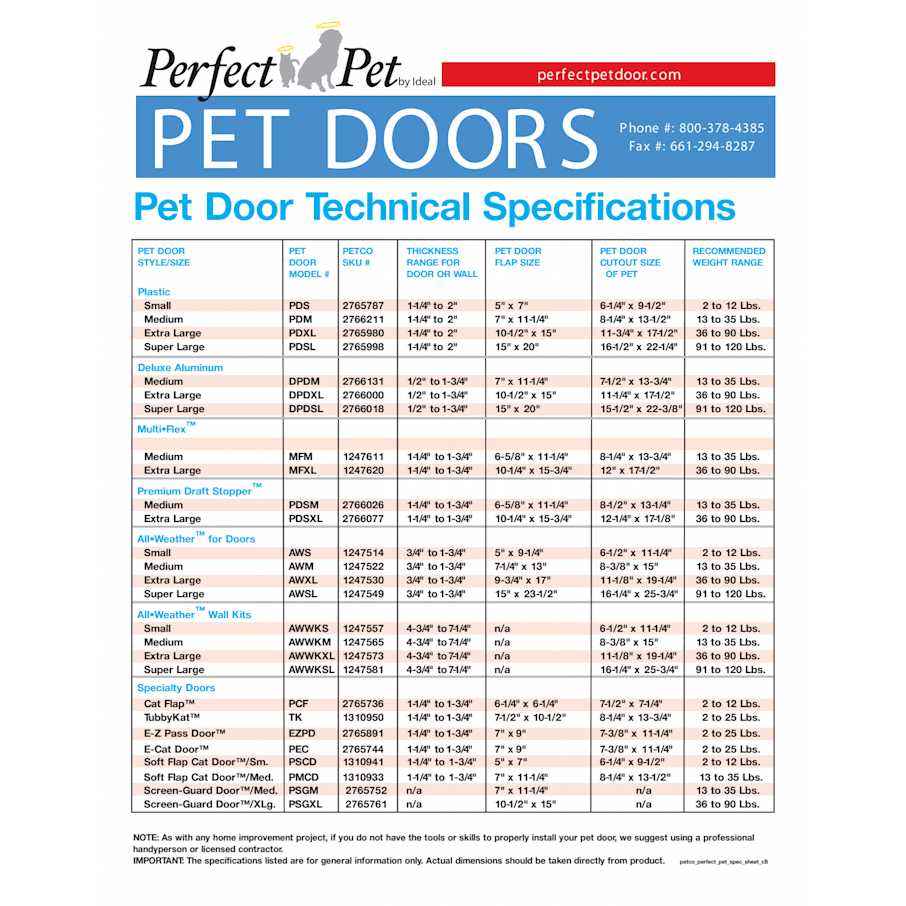 Multi-Flex Pet Door J714