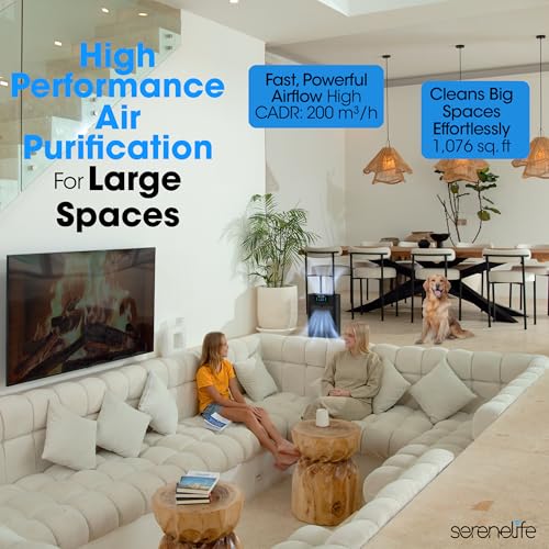 HEPA Air Purifier White 1,800 Sq Ft Y7733