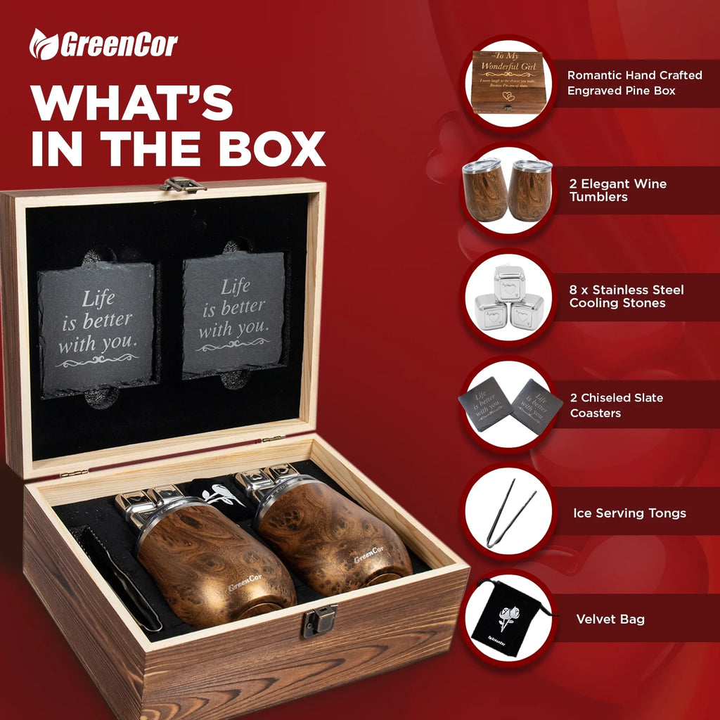 Wine Tumbler Gift Set I7621