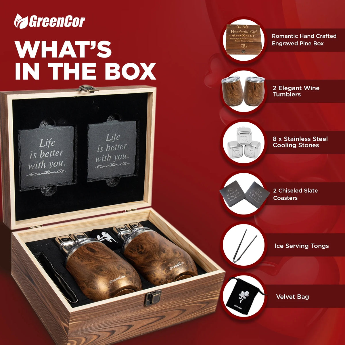Wine Tumbler Gift Set I7621